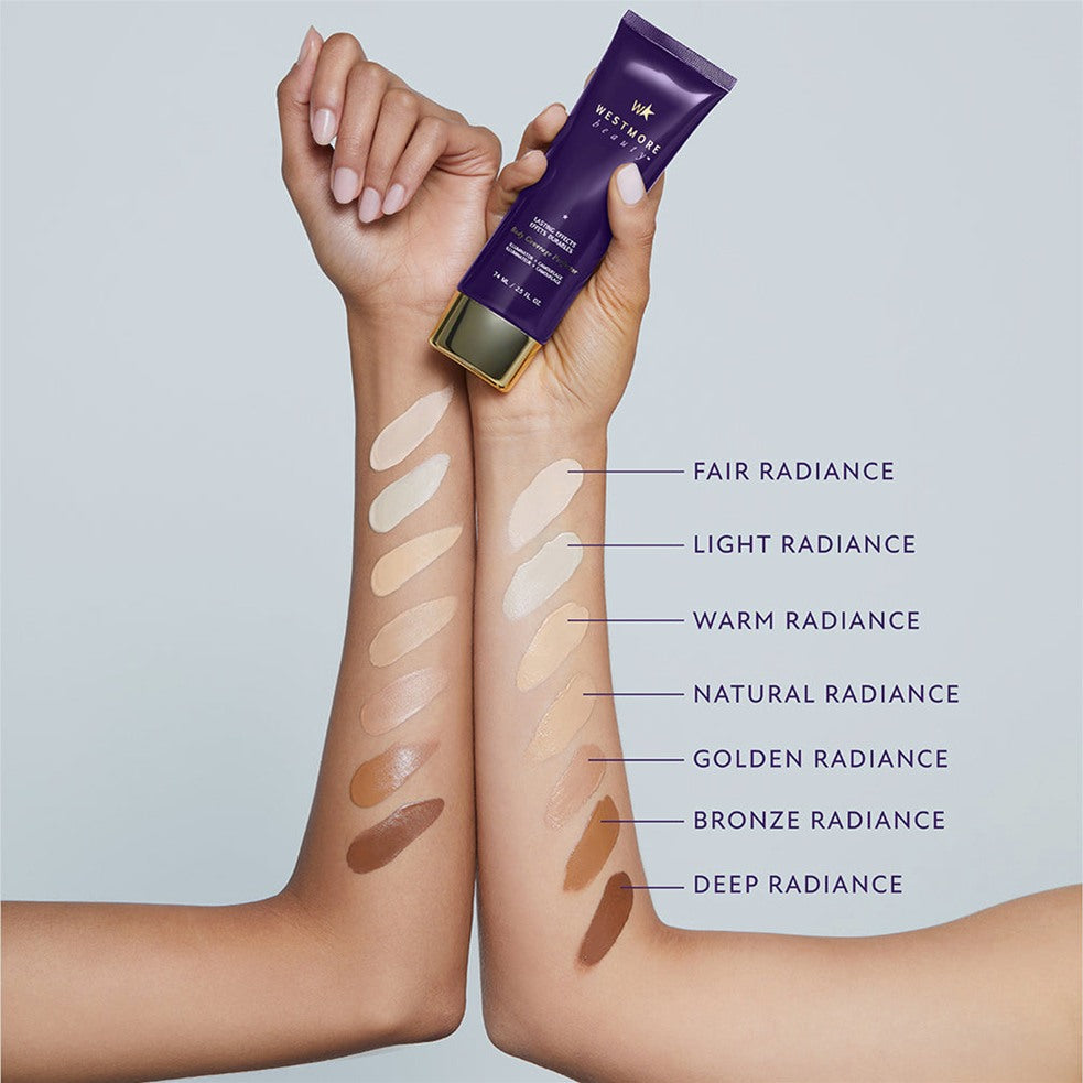 Body Coverage Essentials