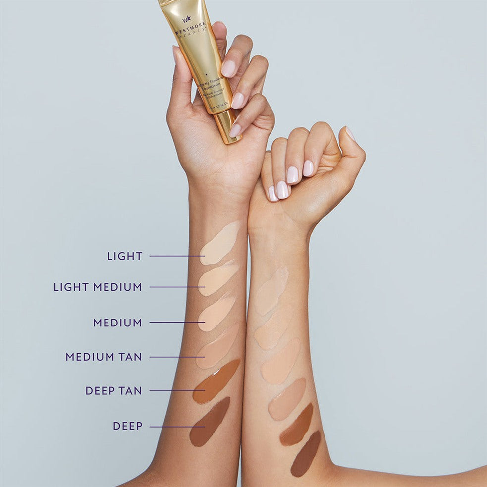 Flawless Face Essentials